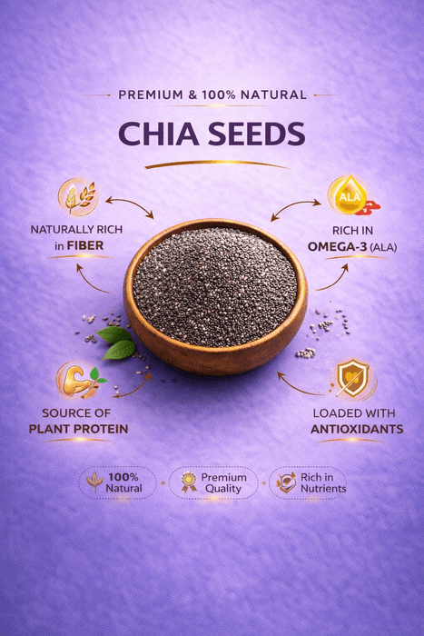 Chia seeds superfood benefits and omega-3 content